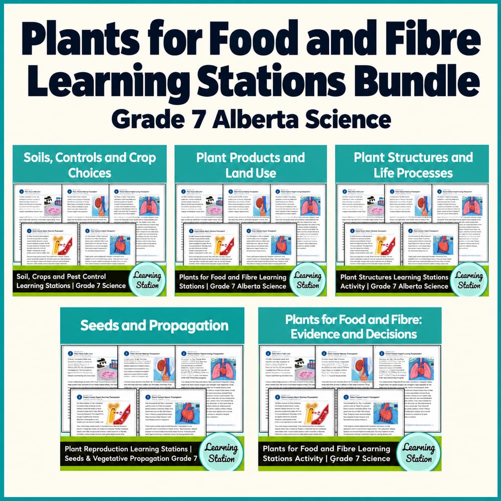 Grade 7 Alberta Science Plants for Food and Fibre Learning Stations Bundle