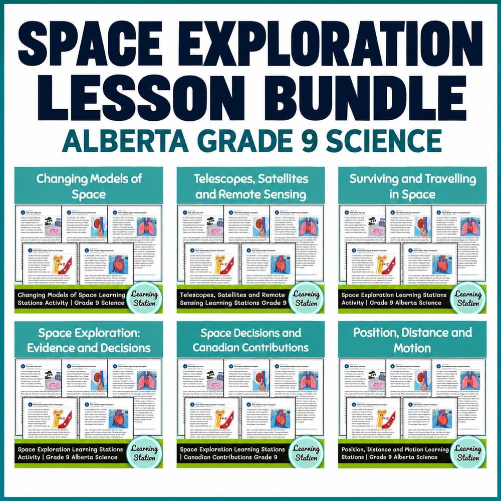 Alberta Grade 9 Science Space Exploration Lesson Bundle