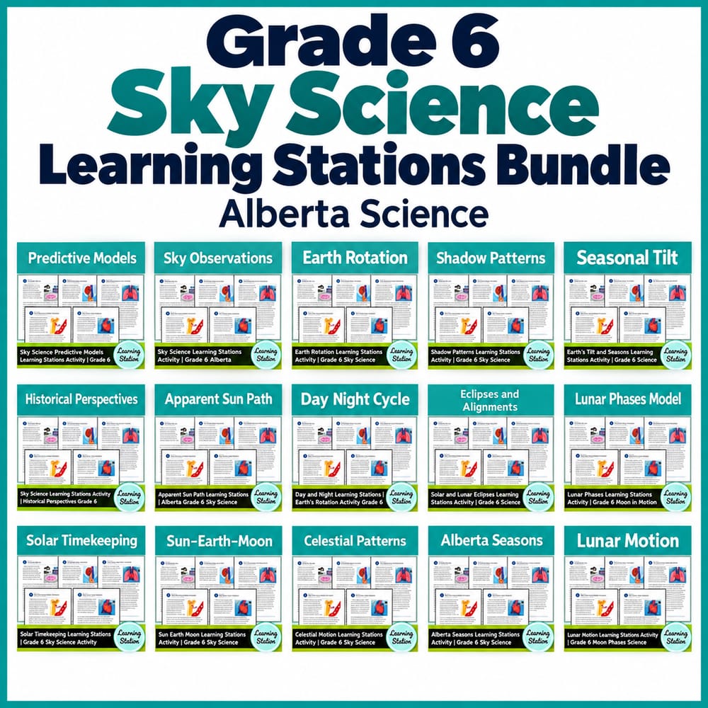 Grade 6 Sky Science Learning Stations Bundle | Alberta Science