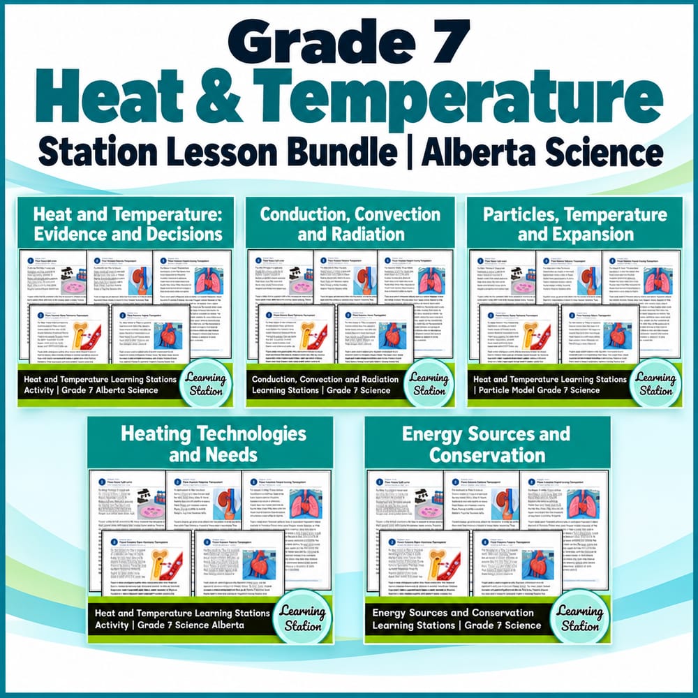 Grade 7 Heat & Temperature Station Lesson Bundle | Alberta Science