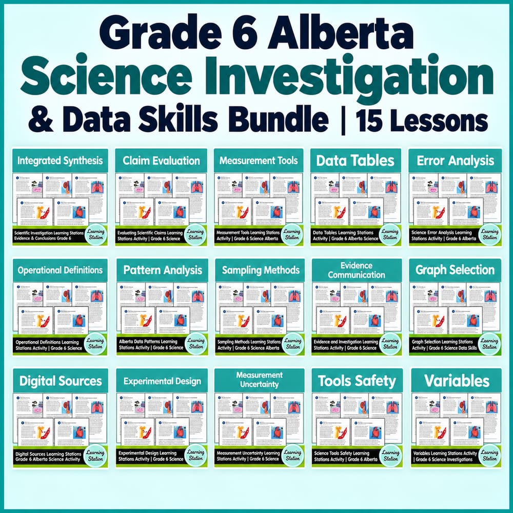 Grade 6 Alberta Science Investigations Learning Stations Bundle