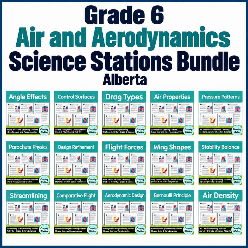 Grade 6 Air and Aerodynamics Science Stations Bundle | Alberta