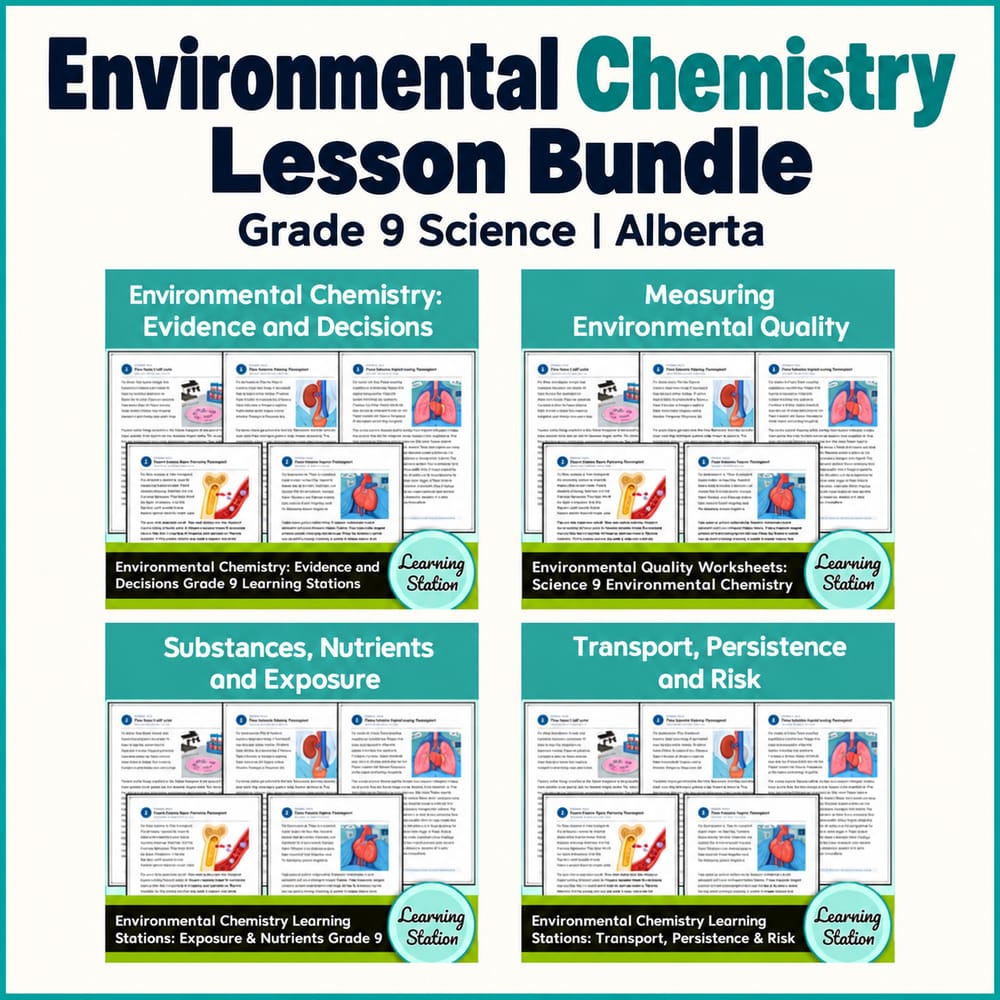 Grade 9 Environmental Chemistry Lesson Bundle | Alberta Science