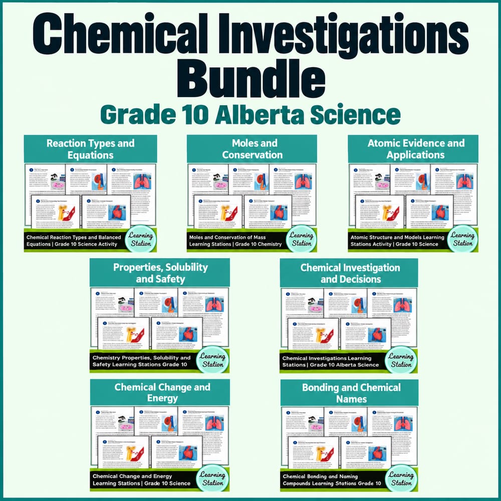 Chemical Investigations Bundle | Grade 10 Alberta Science Lessons