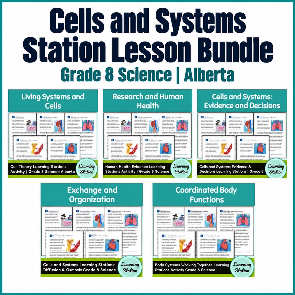 Alberta Science 8 Cells and Systems Station Lesson Bundle
