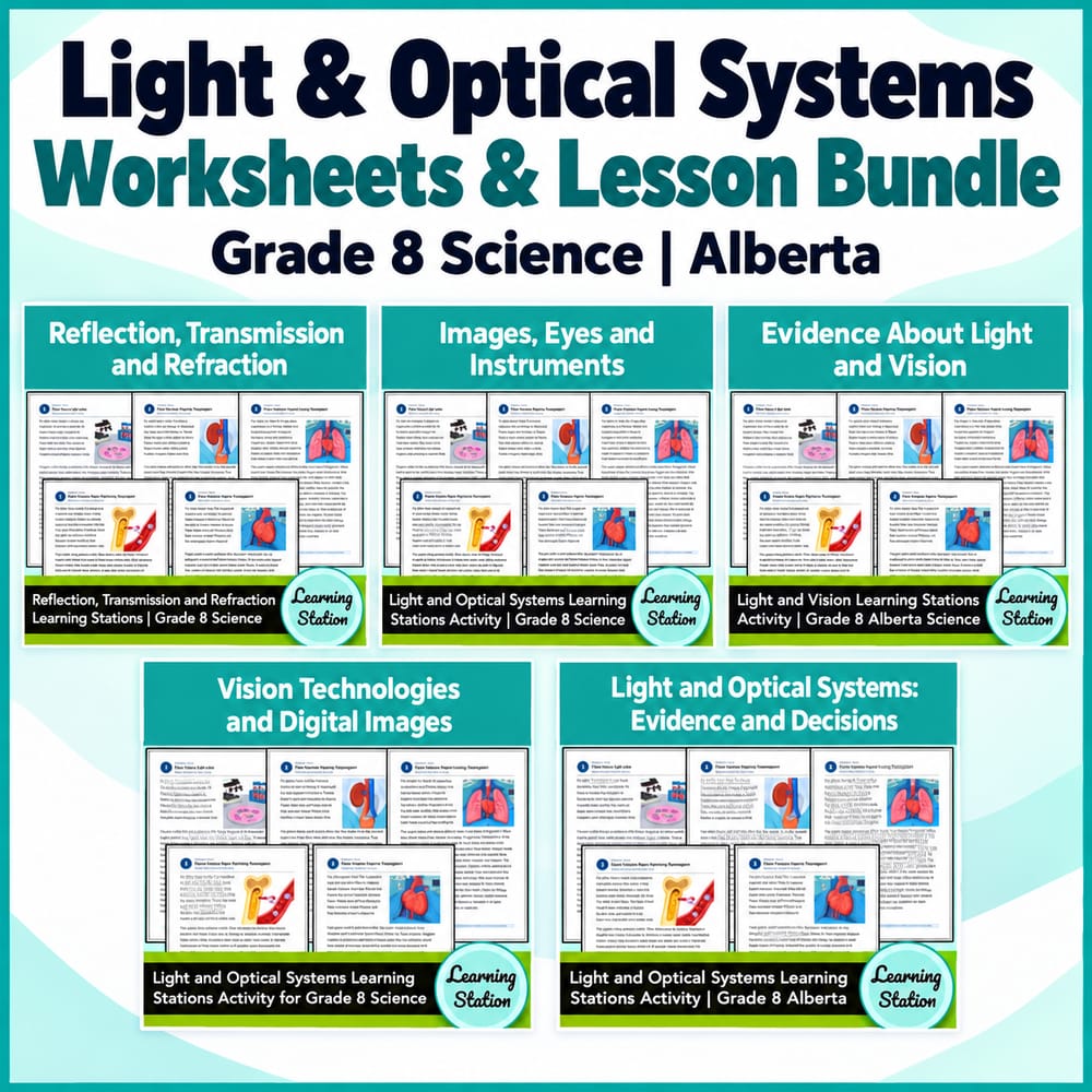 Alberta Science 8 Light & Optical Systems Worksheets & Lesson Bundle