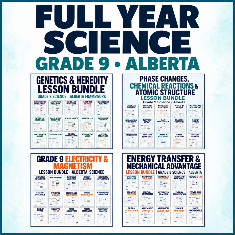 Full Year Science • Grade 9 • Alberta
