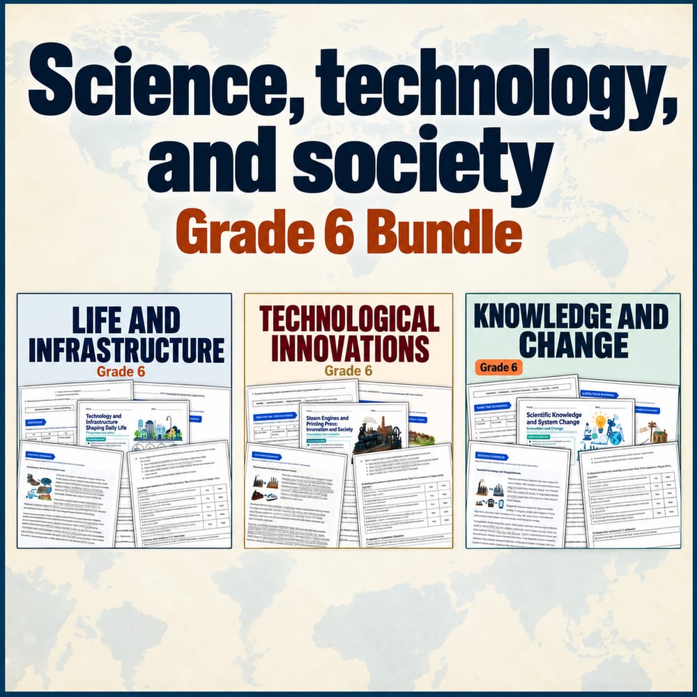 Grade 6 Social Studies Worksheets Science Technology TEKS Bundle