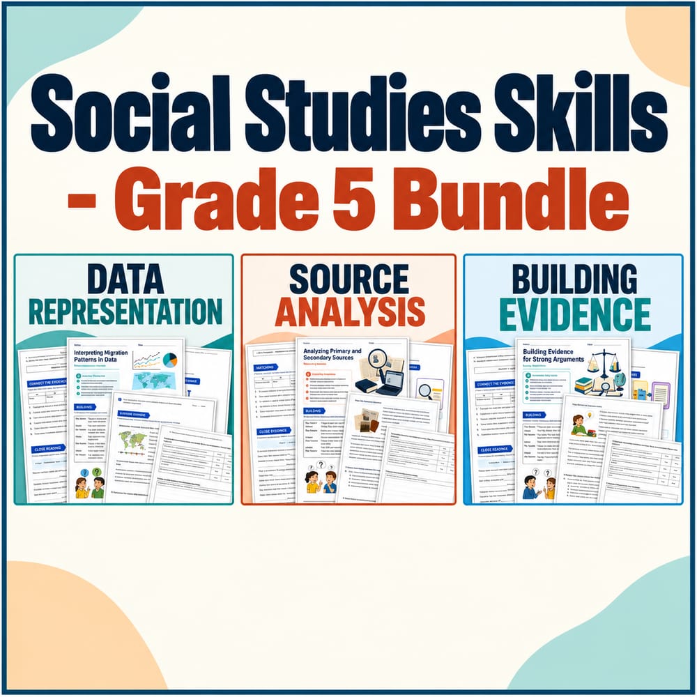 Grade 5 Social Studies Skills Worksheets Bundle | TEKS Aligned