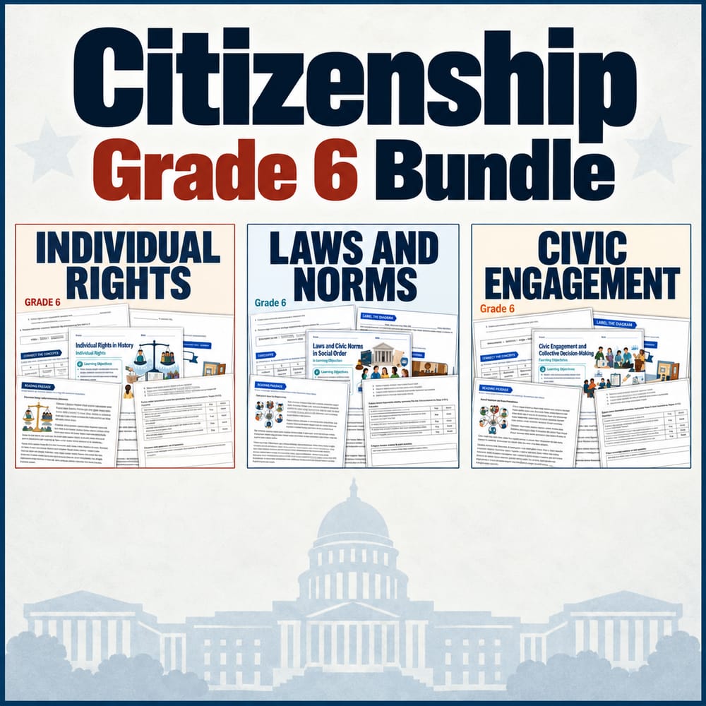 Citizenship Grade 6 Worksheets Bundle | Social Studies TEKS