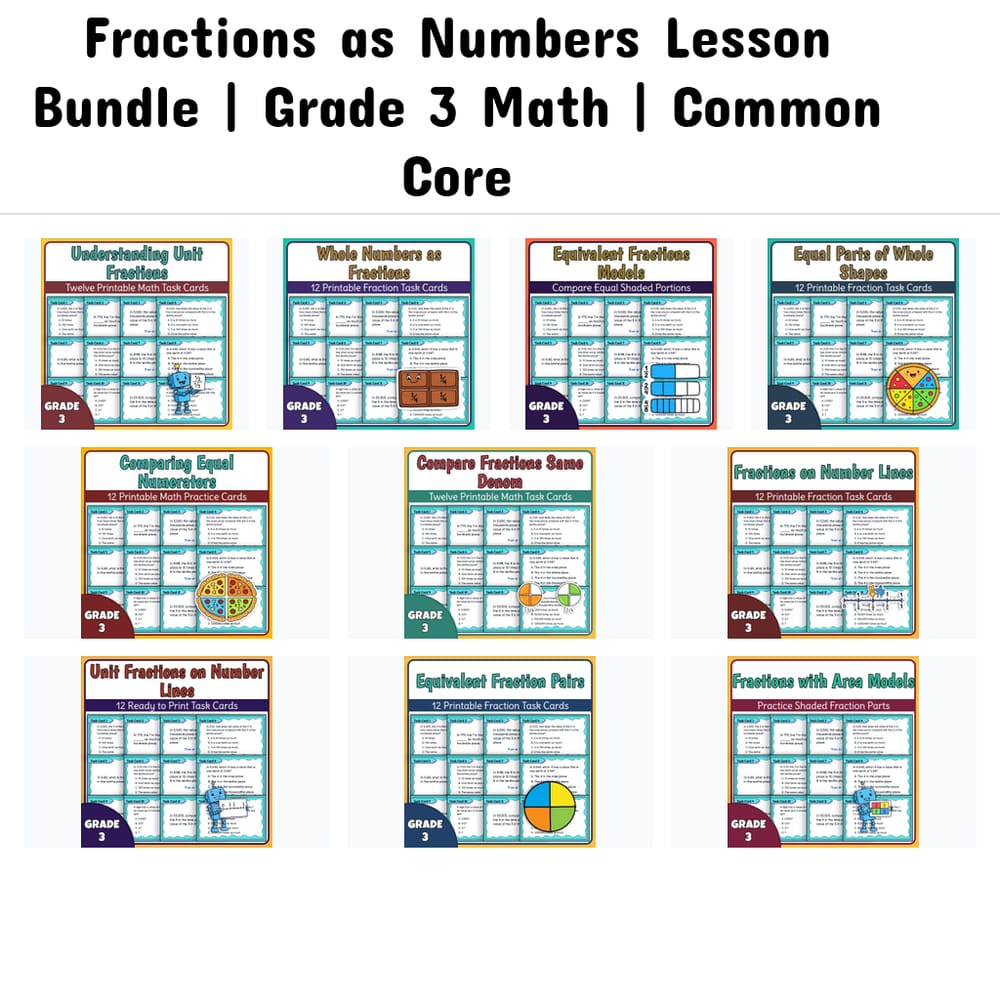 Fractions as Numbers Lesson Bundle | Grade 3 Math | Common Core